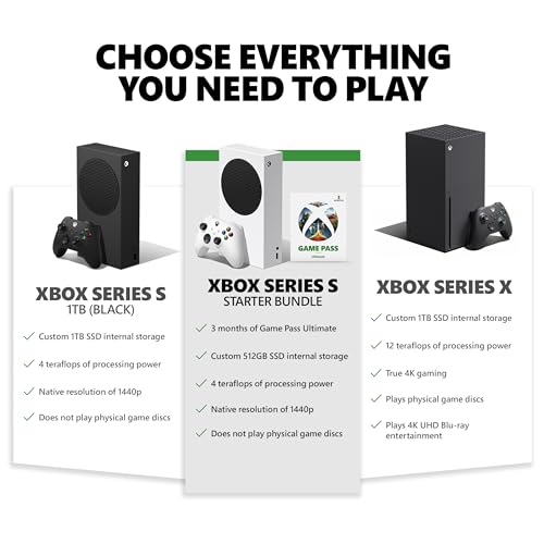 Xbox Series S Starter Bundle with Game Pass Ultimate