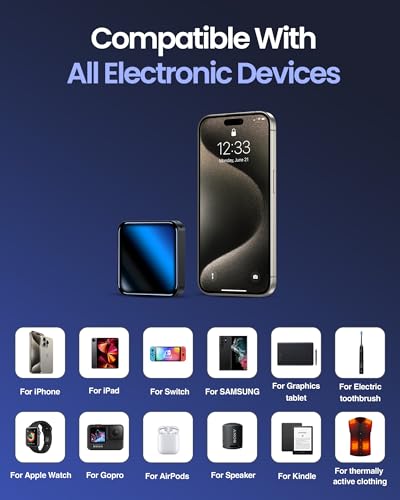 Ultra-mini 10000mAh Power Bank with Fast Charging