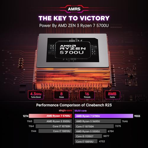 KAMRUI Ryzen 7 Mini PC, 16GB RAM, 512GB SSD