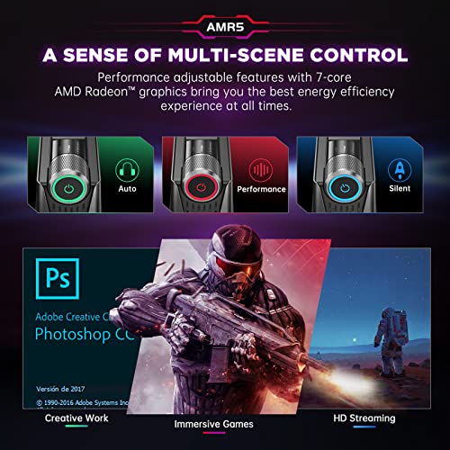 KAMRUI Ryzen 7 Mini PC, 16GB RAM, 512GB SSD