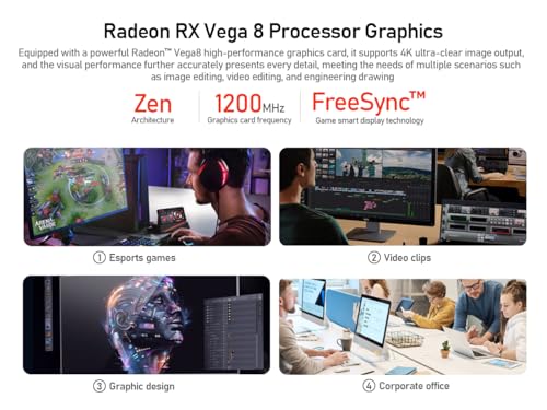 Suevery Gaming PC Ryzen5 16GB 512GB Windows 11