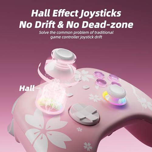 Sakura Pink Mytrix Wireless Pro Controllers for Multi-Platform