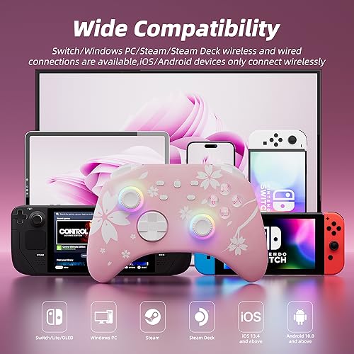 Sakura Pink Mytrix Wireless Pro Controllers for Multi-Platform