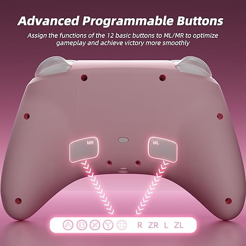Sakura Pink Mytrix Wireless Pro Controllers for Multi-Platform