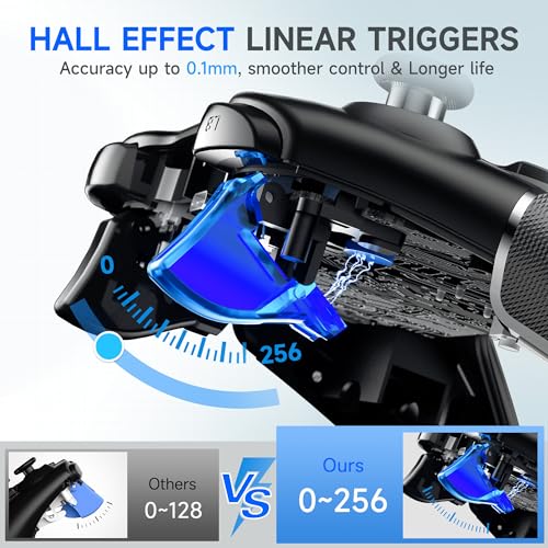 EasySMX Wired Gaming Joystick Controller for PC/PS3/Android (Black)