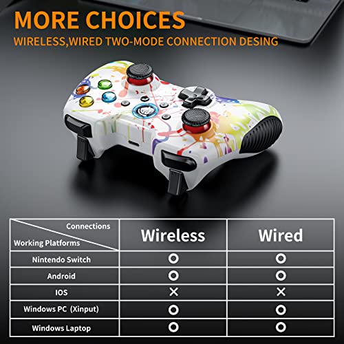 Wireless Dual-Vibrate Gamepad for PC/PS3/Android/Switch/Steam Deck