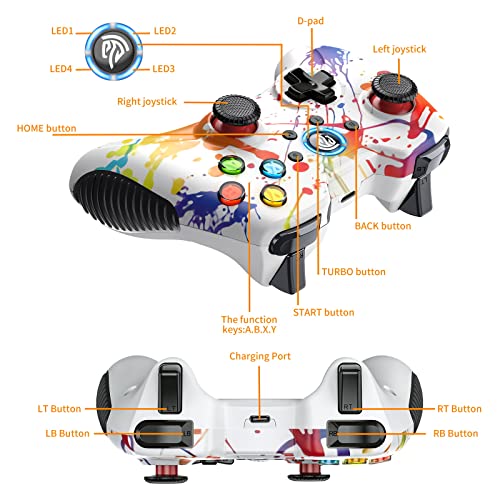 Wireless Dual-Vibrate Gamepad for PC/PS3/Android/Switch/Steam Deck