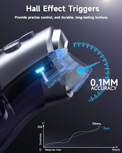 EasySMX Wireless Bluetooth PC Controller with Hall Triggers
