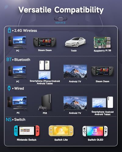 EasySMX Wireless Bluetooth PC Controller with Hall Triggers