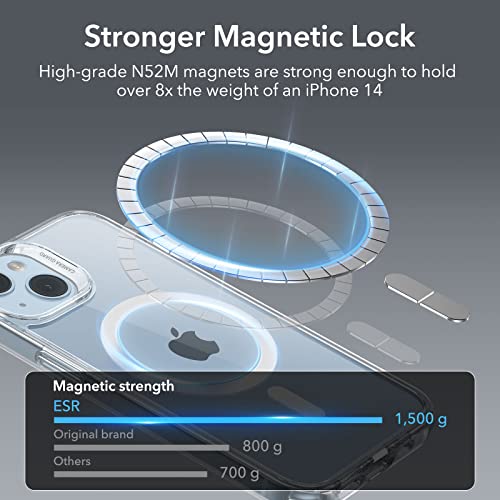 ESR iPhone 14/13 Case with MagSafe, Military-Grade Protection