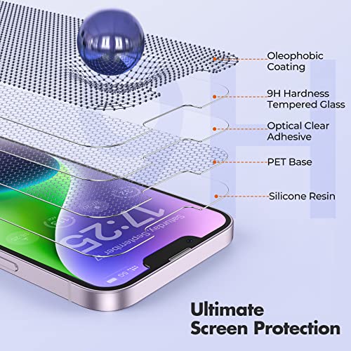 iPhone 14 screen protector 3-pack with Easy Frame