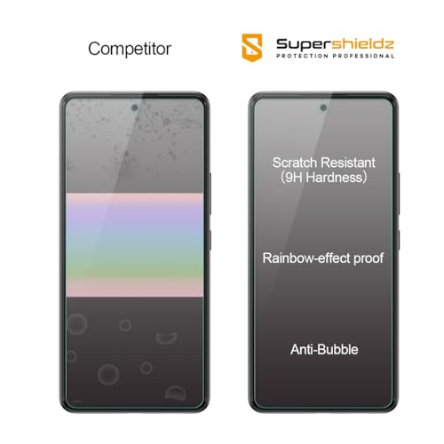 Samsung Galaxy Tempered Glass Screen Protector (2 Pack)