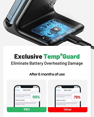 INIU Wireless Charger: 15W Fast Qi-Certified Charging Station