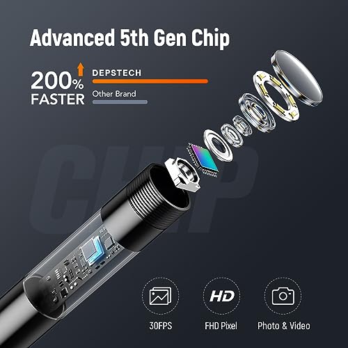 DEPSTECH FHD Borescope Camera with Bluart 3.0