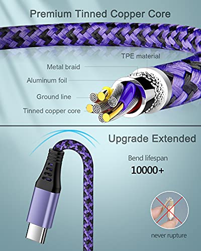 USB Type C to USB A Cable - Fast Charging, Braided - Samsung, iPhone, Moto