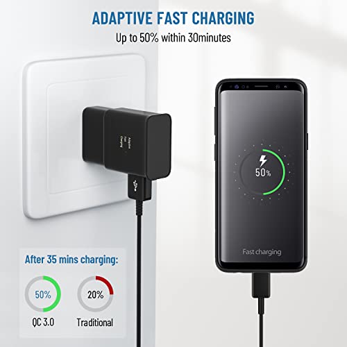 Fast Charging Type C Cable for Samsung Galaxy Devices