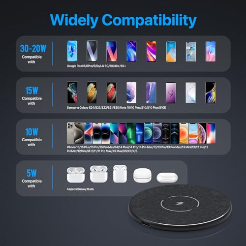 30W Fast Wireless Charger for iPhone, Samsung, Air Pods