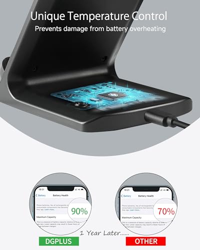 Wireless Phone Charger: DGPLUS 2024 Design Award Winner