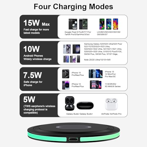 15W Fast Wireless Charger for Samsung, iPhone, and Pixel