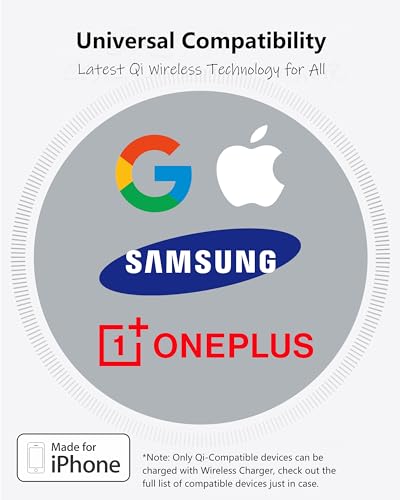 Wireless Phone Charger: DGPLUS 2024 Design Award Winner