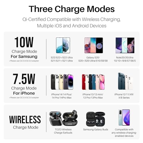 TOZO W1 Wireless Charger with CNC Technology for iPhone & Samsung Galaxy
