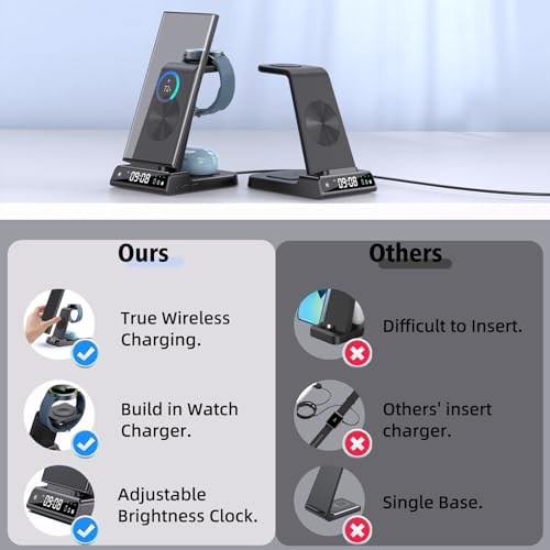 Samsung 3-in-1 Wireless Charger for Galaxy Devices