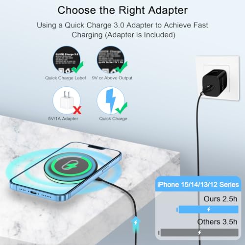 Samsung Fast Wireless Charger for Latest Galaxy & iPhone