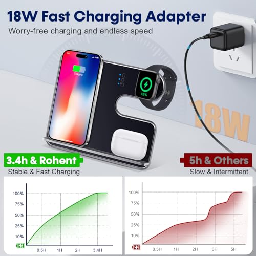 3-in-1 Wireless iPhone Charging Station: Aluminum Alloy Stand