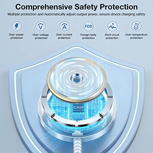 iPhone Magnetic Wireless Charger: Fast Charging Pad 2-Pack