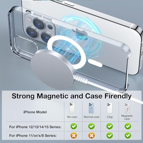 iPhone Magnetic Wireless Charger: Fast Charging Pad 2-Pack