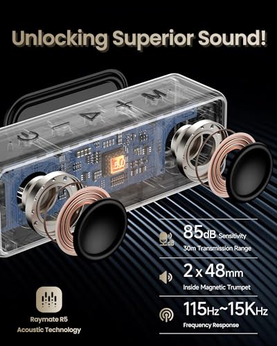 Raymate Bluetooth Speakers: 20W Waterproof HiFi Portable Speaker