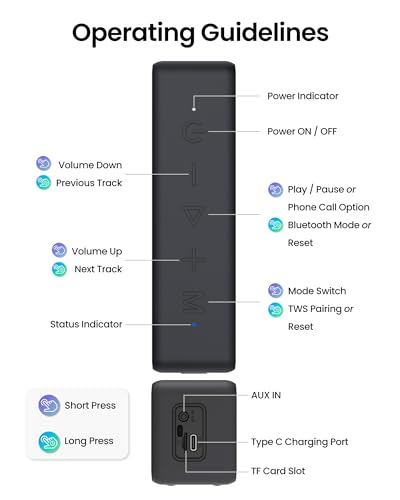 Raymate Bluetooth Speakers: 20W Waterproof HiFi Portable Speaker