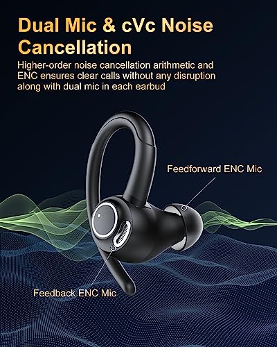 Wireless Earbuds Bluetooth 5.3 Headphones Sport, 2024 Wireless Earphones with Earhooks, HiFi Stereo Deep Bass with ENC Mic, 40H Dual LED Display, IPX7 Waterproof Ear Bud for Small Ear Running/Workout