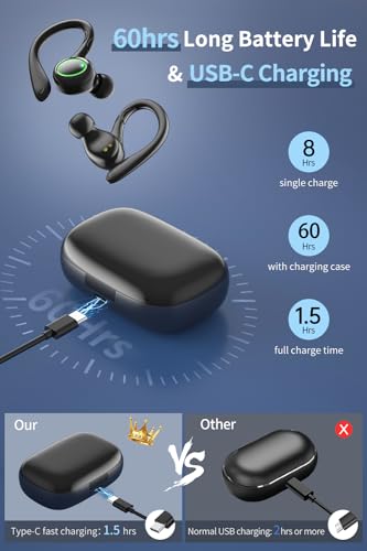 Wireless Earbuds, 60H Playback Bluetooth 5.3 Headphones,Noise Cancelling Wireless Headphones with LED Battery Display, Mics Clear Call, IPX6 Waterproof Bluetooth Earbuds for Workout Sports (BLACK)