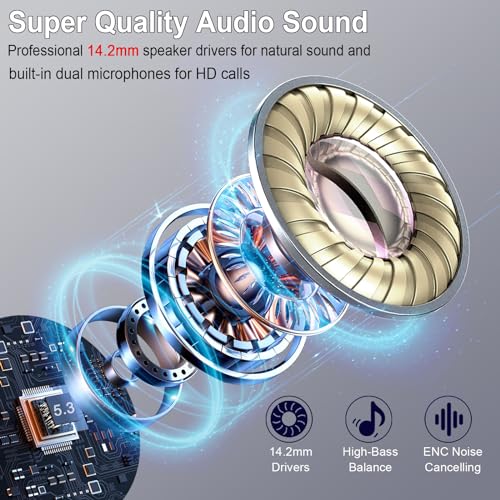 Wireless Earbuds Bluetooth 5.3 Earbuds Hi-Fi Stereo, 2024 Ear Buds with 4 ENC Mics, 3g Mini Bluetooth Headphones in Ear, 30H USB-C LED Charging Case, IP7 Waterproof Wireless Earphones for Android iOS