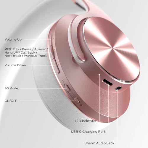 DOQAUS Bluetooth Headphones Over-Ear, 90 Hrs Playtime Wireless Headphones with 3 EQ Modes,HiFi Foldable Headphones with Microphone and Soft Protein Earpads for iPhone, Travel, Home Office (Rose Gold)