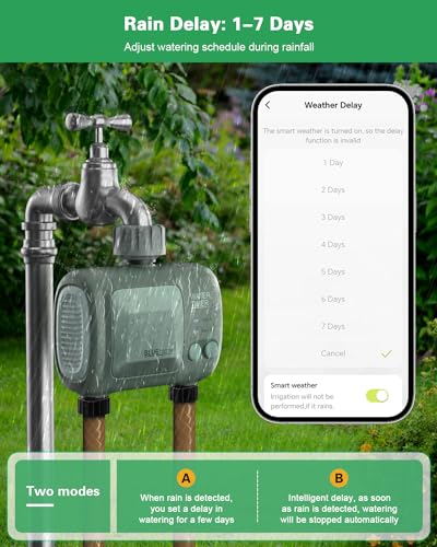 Zefinot WiFi Water Timer for Garden Hose - 2 Zone Hose Timers for Watering, 2 Watering Patterns, Smart Sprinkler Timer System, Irrigation Timer Compatible with Alexa and Google