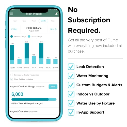 Flume 2 Smart Home Water Monitor & Water Leak Detector: Detect Water Leaks Before They Cause Damage. Monitor Your Water Use to Reduce Waste Installs in Minutes, No Plumbing Required