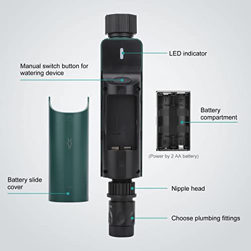 LINKSTYLE HYDROZEN Wifi Water Timer with Hub for Remote Watering, Wifi Sprinkler Timer Controller with APP control, Alexa and Google Voice Compatible, for Hose Timers, Smart Irrigation and Gardens