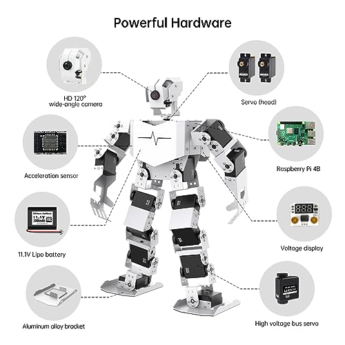 Hiwonder AI Humanoid Robot Kit for Raspberry Pi