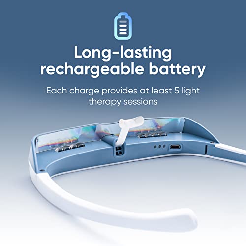 Luminette 3 Light Therapy Glasses - Wearable Light Therapy Lamp - Blue Enriched White LED Sun Lamp - Natural Relief for Sleep Problems, Seasonal Mood Disorders and Jet lag - Portable Daylight Lamp