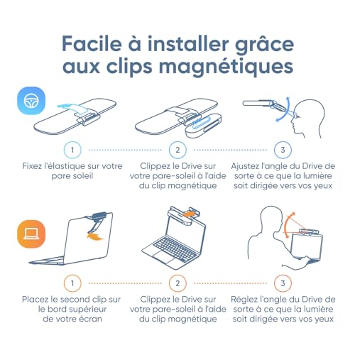 luminette Drive Light Therapy Lamp - Portable & Wireless Light Therapy Lamp for Use While Driving in The Car - Happy Lamp for Sleep