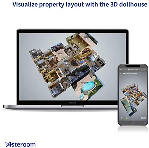 Asteroom 360 Camera 3D Real Estate Kit