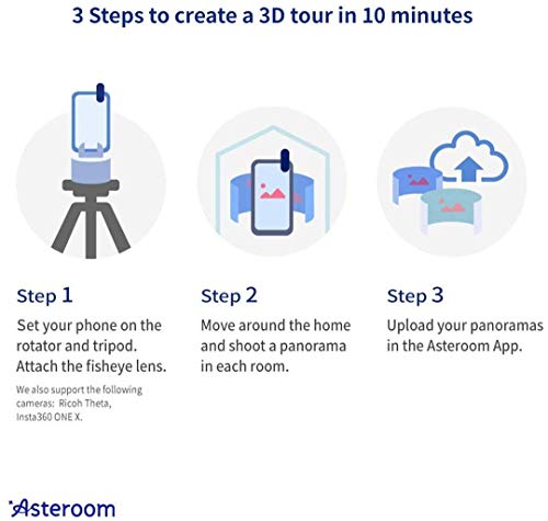 Asteroom 360 Camera 3D Real Estate Kit