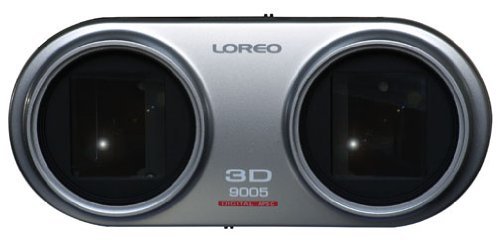 3D Lens for Canon Cameras – Ultimate Photography Upgrade