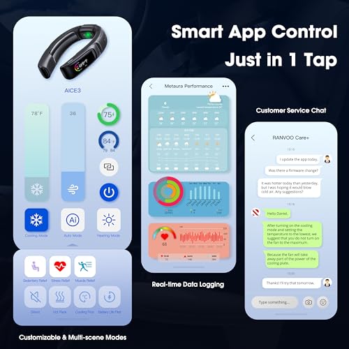 RANVOO No.1 Neck Air Conditioner with Health Monitoring
