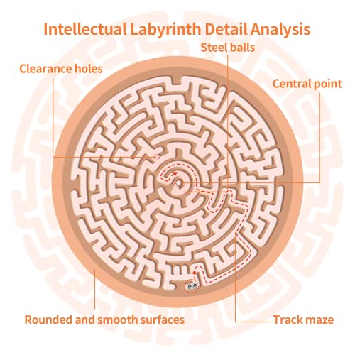 Wooden Labyrinth Board Game with Two Metal Balls