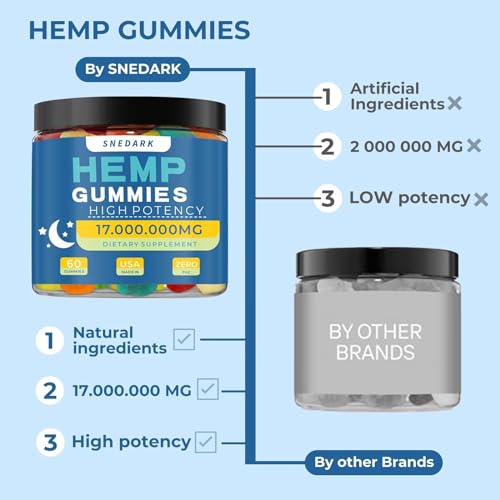 Extra Strength Hemp Gummies for Peaceful Relaxation, USA-made