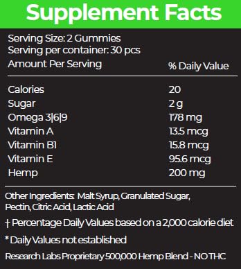 Research Labs Premium Hemp Gummies - 120 Count