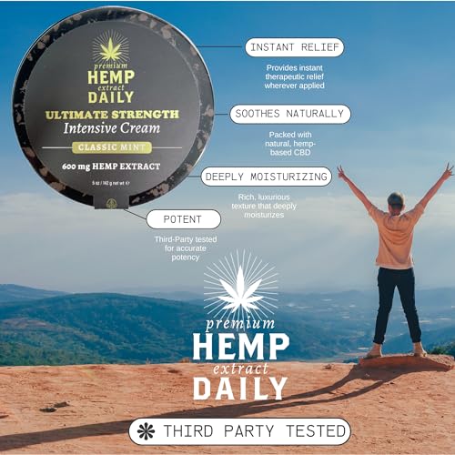 Ultimate Strength Hemp Extract Cream - Classic Mint Flavor